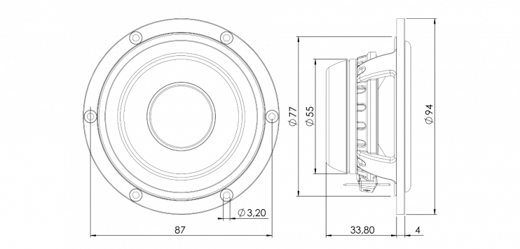 ETON RSE 80
