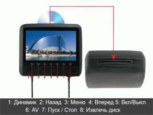 Подголовник с монитором 7" FarCar Z006 Серый
