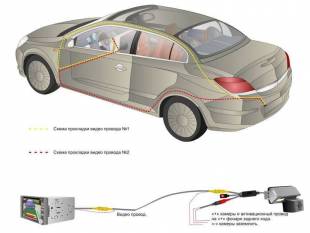 CCD штатная камера заднего вида с динамической разметкой AVIS Electronics AVS326CPR для AVS321CPR SKODA SUPERB II (2013 - ...) / OCTAVIA A7 (#134)