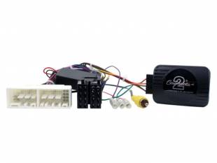 Connects2 CTSHY016.2