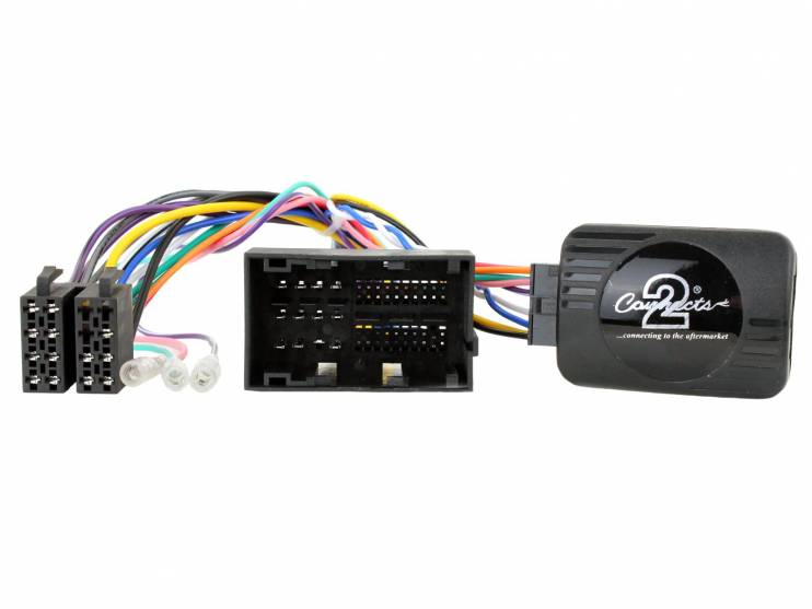 Connects2 CTSAR005.2