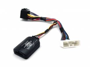 Connects2 CTSSY004.2