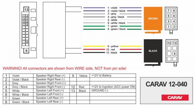 Carav 12-040