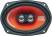 MTX TR694