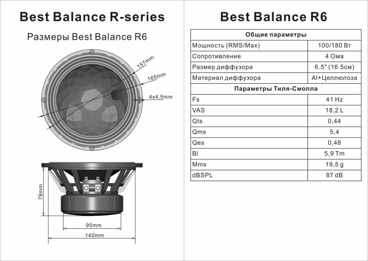 Best Balance R6 (Royal Series)