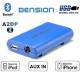 Dension GBL32BT