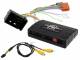 Connects2 CTUFT01