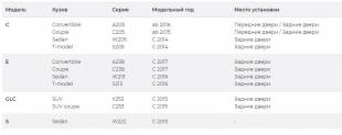 Match UP X4MB-FRT