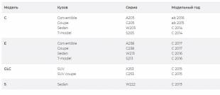 Match UP S4MB-SUR