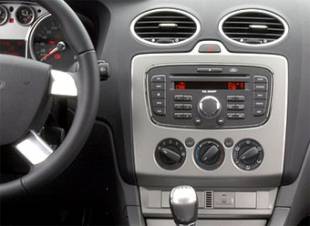 Incar RFO-N15