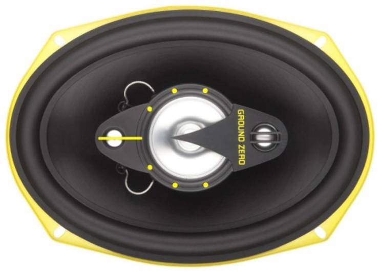 GROUND ZERO GZCF 7104SPL
