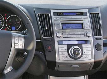 Incar RHY-N06