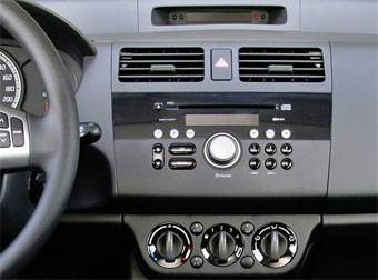 Incar RSZ-N10