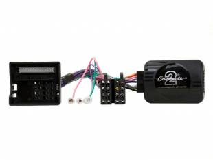 Connects2 CTSOP002.2