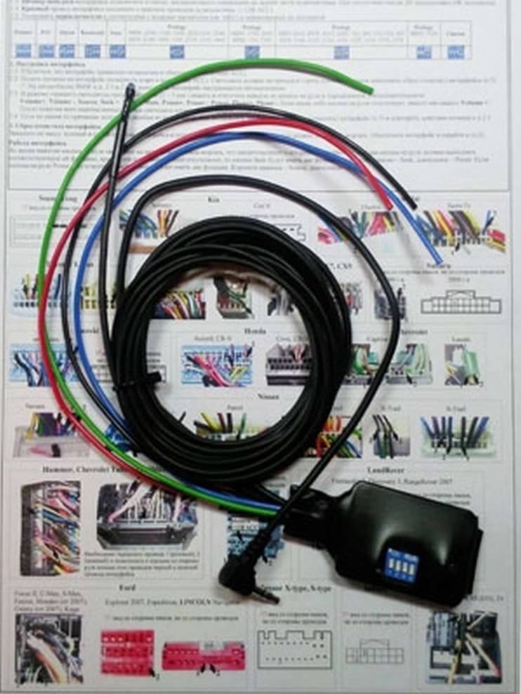 PNB-01UN-DIPHY